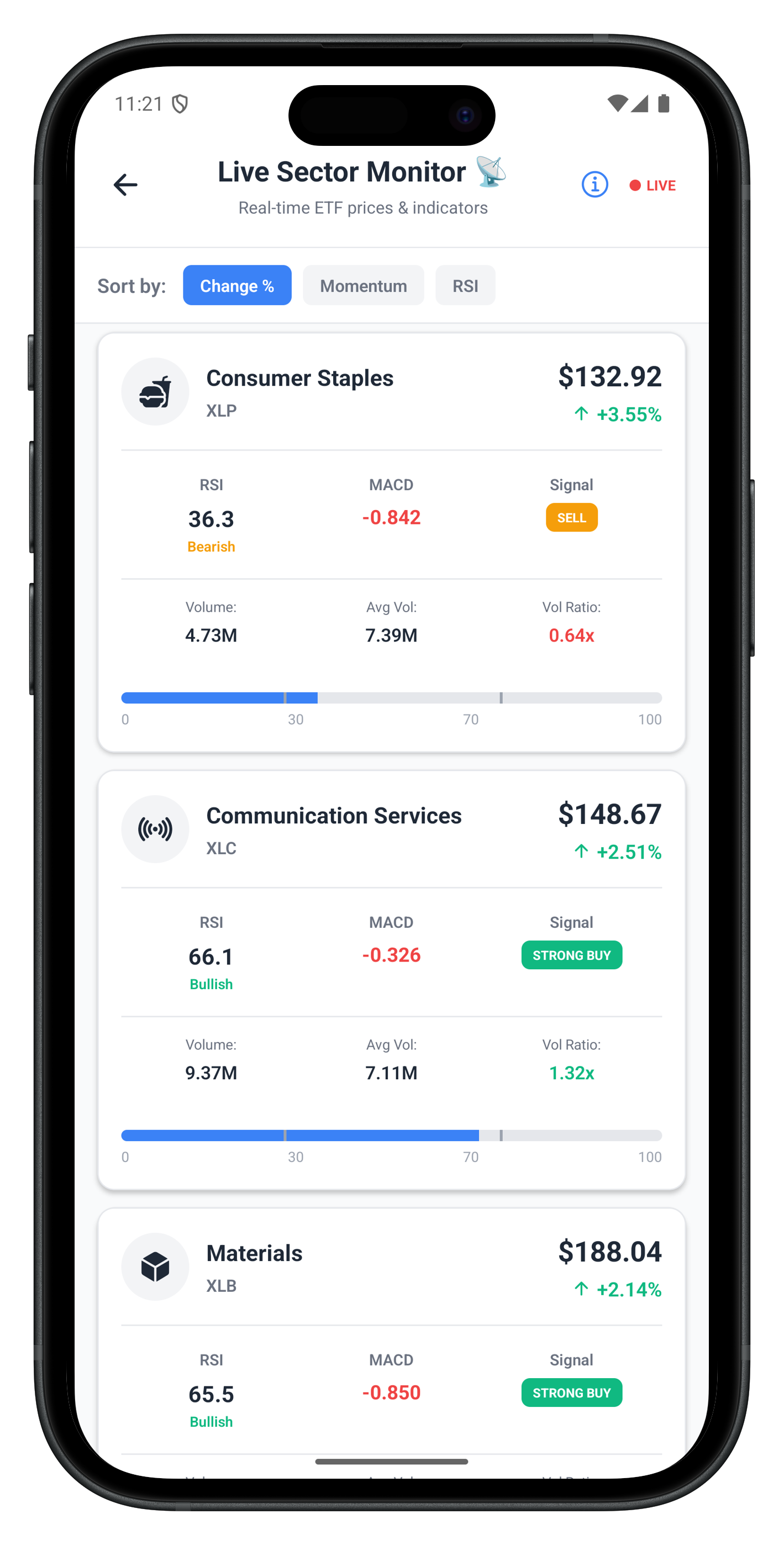 AlphaPulse mobile app showing stock futures and sectors